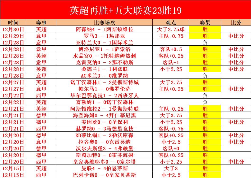 陕北小城足,球梦工厂,足球力量重,乐鱼体育平台,乐鱼体育官方网站,乐鱼体育登录入口,乐鱼体育app下载