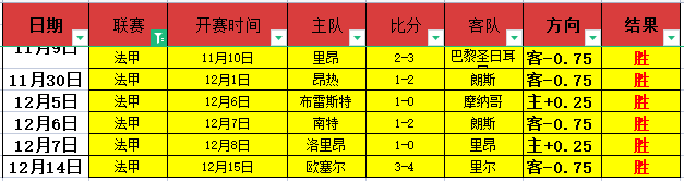 陕北小城足,球梦工厂,足球力量重,乐鱼体育平台,乐鱼体育官方网站,乐鱼体育登录入口,乐鱼体育app下载