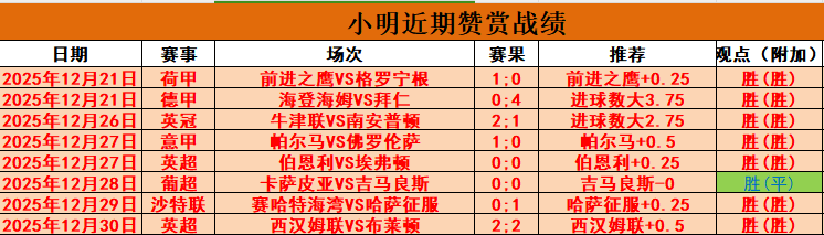 乐鱼体育,资讯,乐鱼体育平台,乐鱼体育平台,乐鱼体育官方网站,乐鱼体育登录入口,乐鱼体育app下载