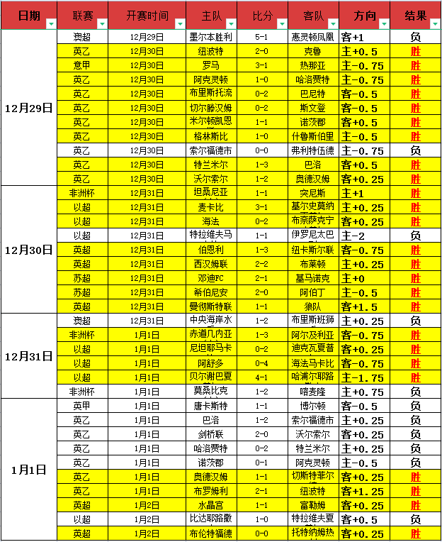 乐鱼体育,产品,乐鱼体育平台,乐鱼体育平台,乐鱼体育官方网站,乐鱼体育登录入口,乐鱼体育app下载