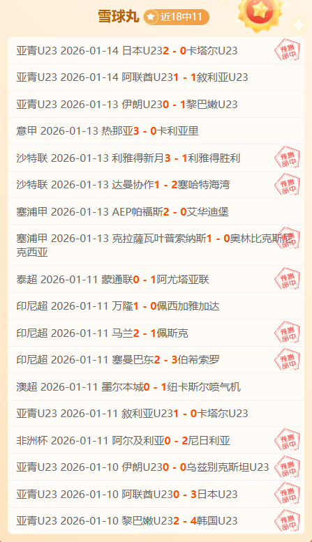 年世界运动,会巡回赛成,都站开幕式,乐鱼体育平台,乐鱼体育官方网站,乐鱼体育登录入口,乐鱼体育app下载