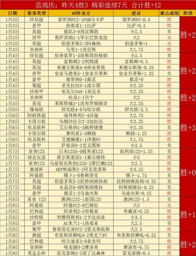 年澳洲,决赛起跑失,误逆袭夺冠,乐鱼体育平台,乐鱼体育官方网站,乐鱼体育登录入口,乐鱼体育app下载