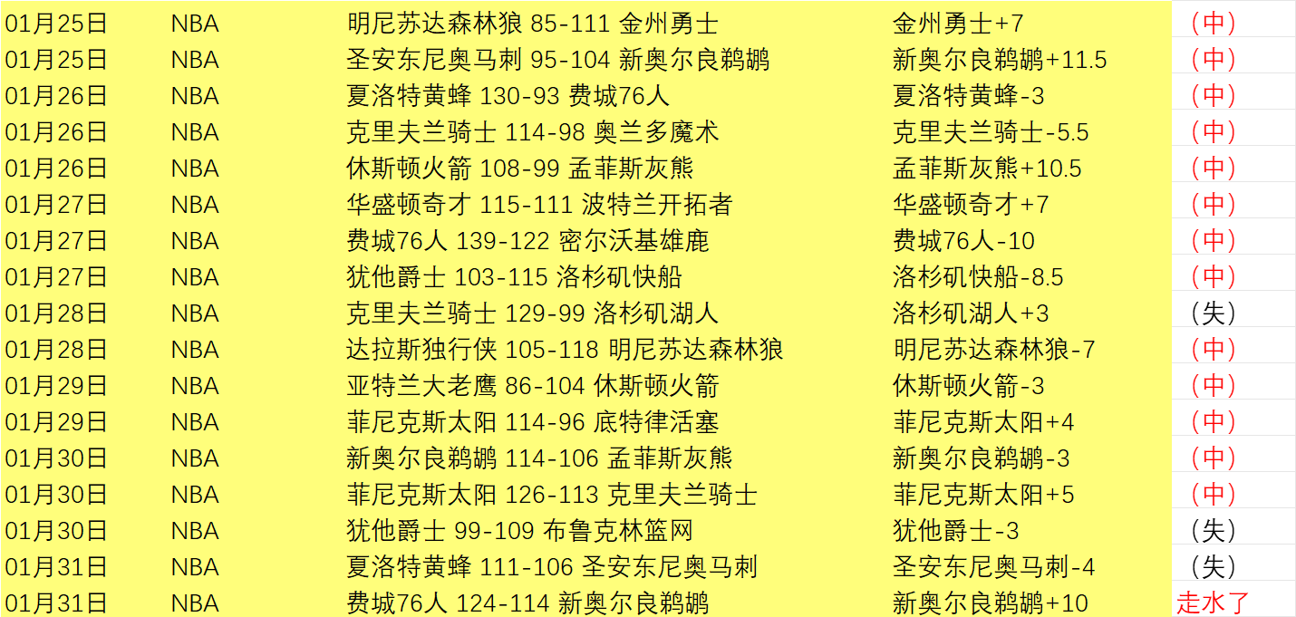 头晕症状疑,与新病毒株,相关,乐鱼体育平台,乐鱼体育官方网站,乐鱼体育登录入口,乐鱼体育app下载