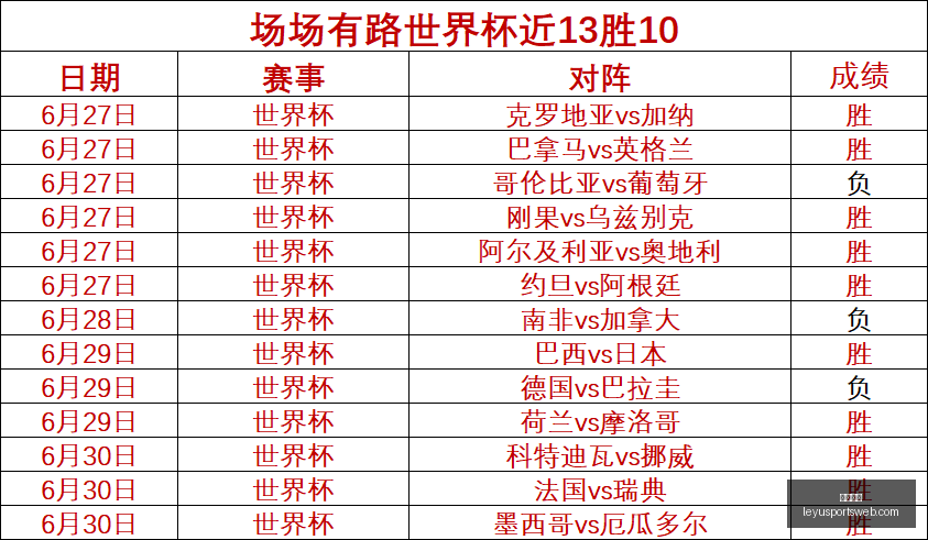 乐鱼体育,乐鱼体育官网,乐鱼体育App,乐鱼体育官网,乐鱼体育App,乐鱼体育直播,乐鱼体育娱乐,乐鱼体育平台
