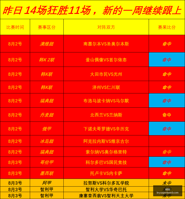 乐鱼体育,乐鱼体育官网,乐鱼体育App,乐鱼体育官网,乐鱼体育App,乐鱼体育直播,乐鱼体育娱乐,乐鱼体育平台