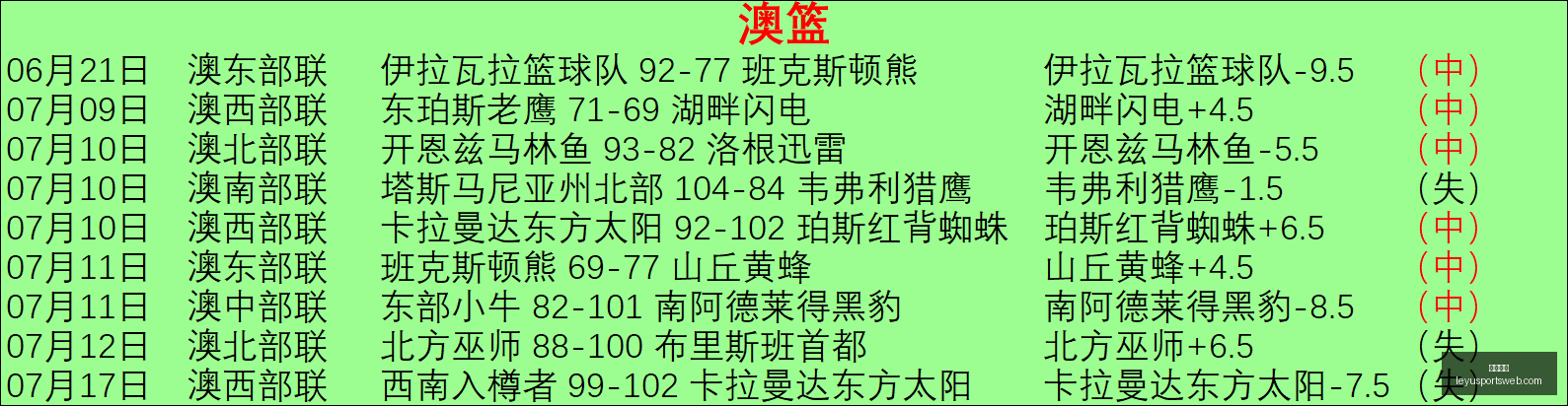 乐鱼体育,乐鱼体育官网,乐鱼体育App,乐鱼体育官网,乐鱼体育App,乐鱼体育直播,乐鱼体育娱乐,乐鱼体育平台