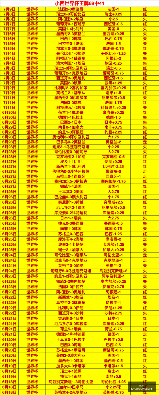 乐鱼体育,乐鱼体育官网,乐鱼体育App,乐鱼体育官网,乐鱼体育App,乐鱼体育直播,乐鱼体育娱乐,乐鱼体育平台