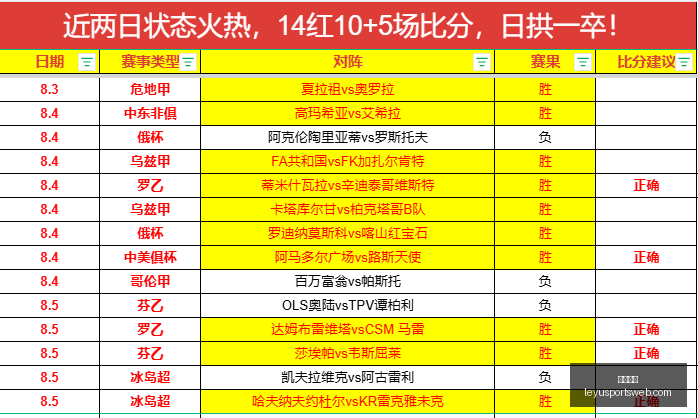乐鱼体育,乐鱼体育官网,乐鱼体育App,乐鱼体育官网,乐鱼体育App,乐鱼体育直播,乐鱼体育娱乐,乐鱼体育平台
