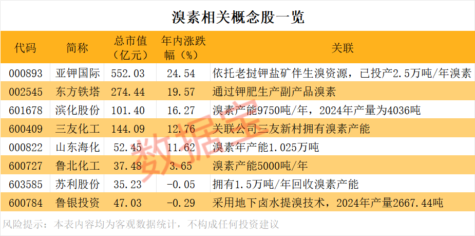腾讯电竞盛典,乐鱼体育平台,盛大开幕,明星选手竞技