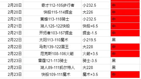 曼城后场核心阿克续约至2027，锁定未来五年球队核心地位
