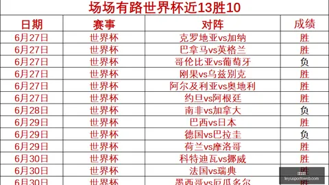 乐鱼体育 110310 0