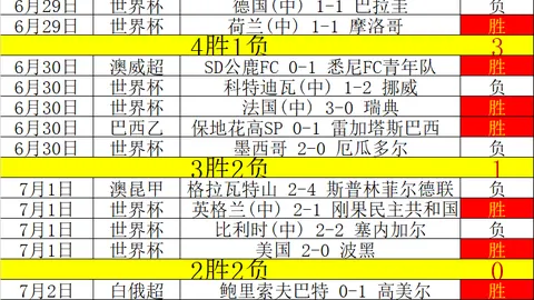 乐鱼体育乐鱼体育官网数据冲到110603引发关注