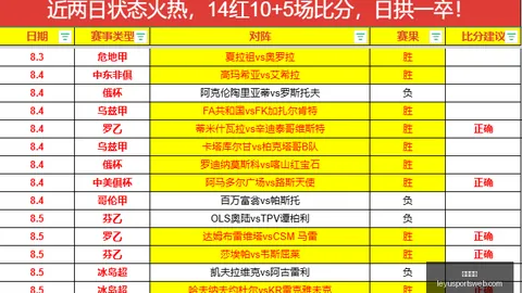 乐鱼体育 120153 95