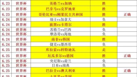 2026棋牌盛宴前瞻：义乌购对聂卫平杯的大力赞助